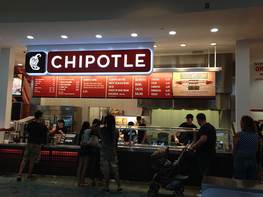 50 Super Interesting Facts About Chipotle That You Didn't Know About